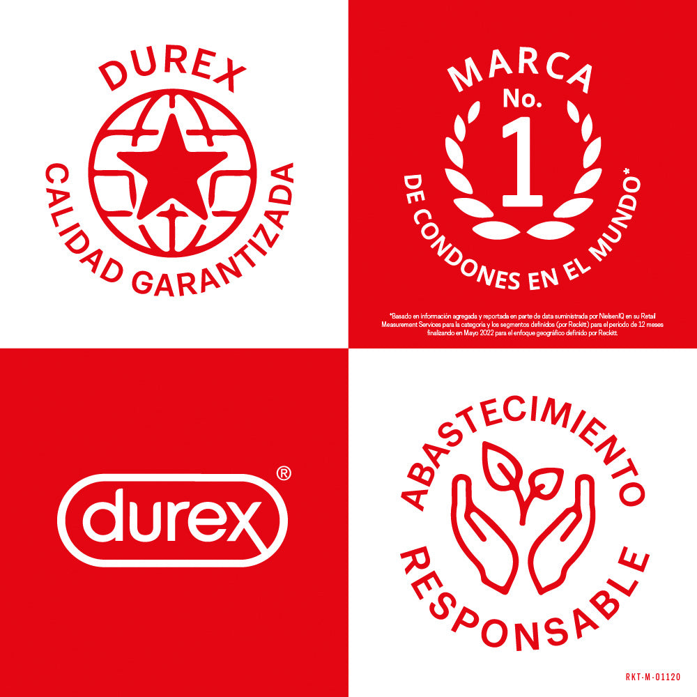 Pack Condones Durex Sensitivo Delgado 12 Und