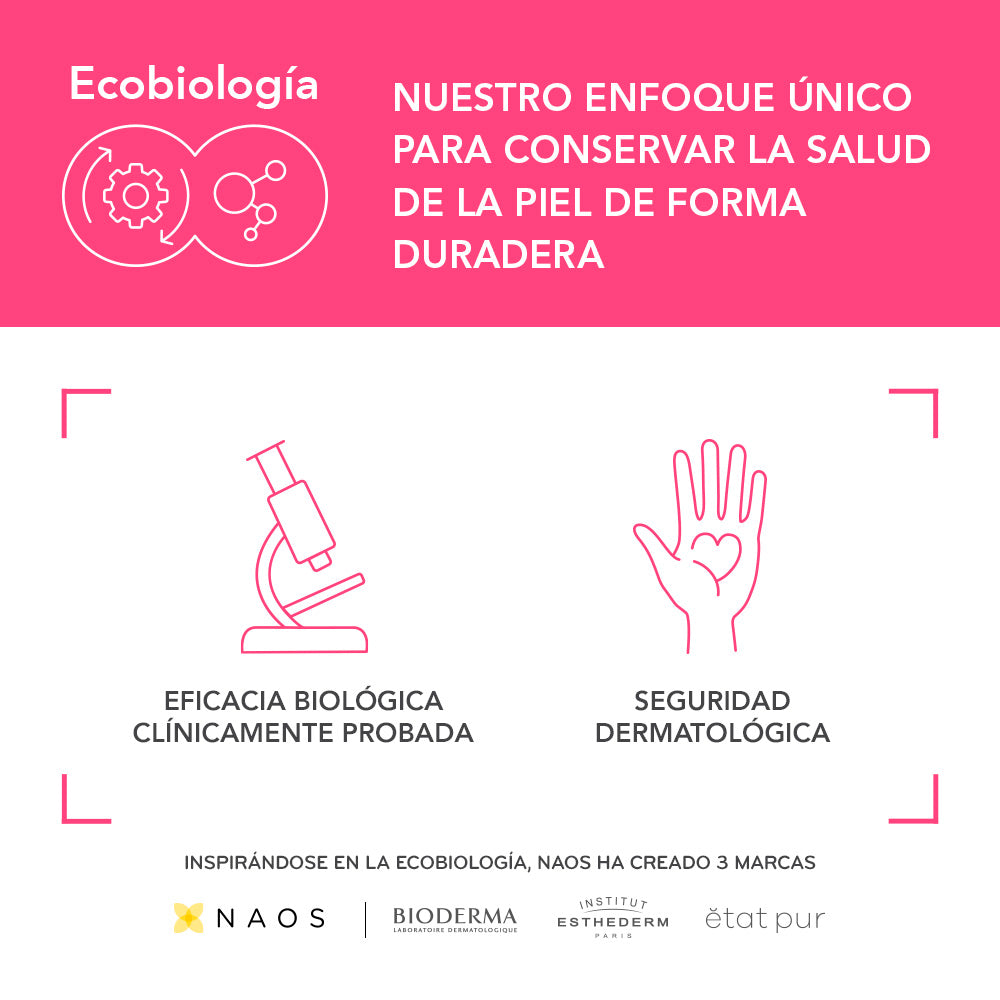 Sensibio H2o Bioderma Solución Micelar 500 Ml