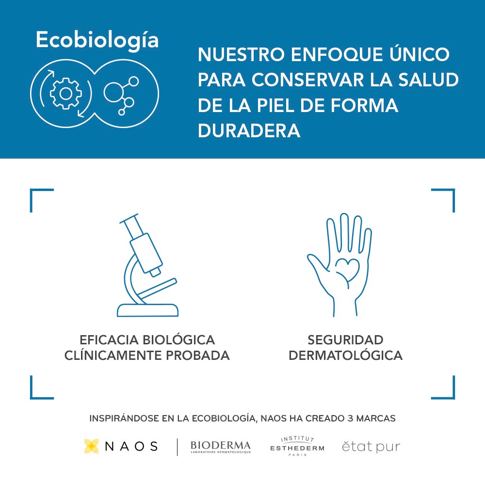 Crema Bioderma Atoderm Intensive Baume 500 Ml