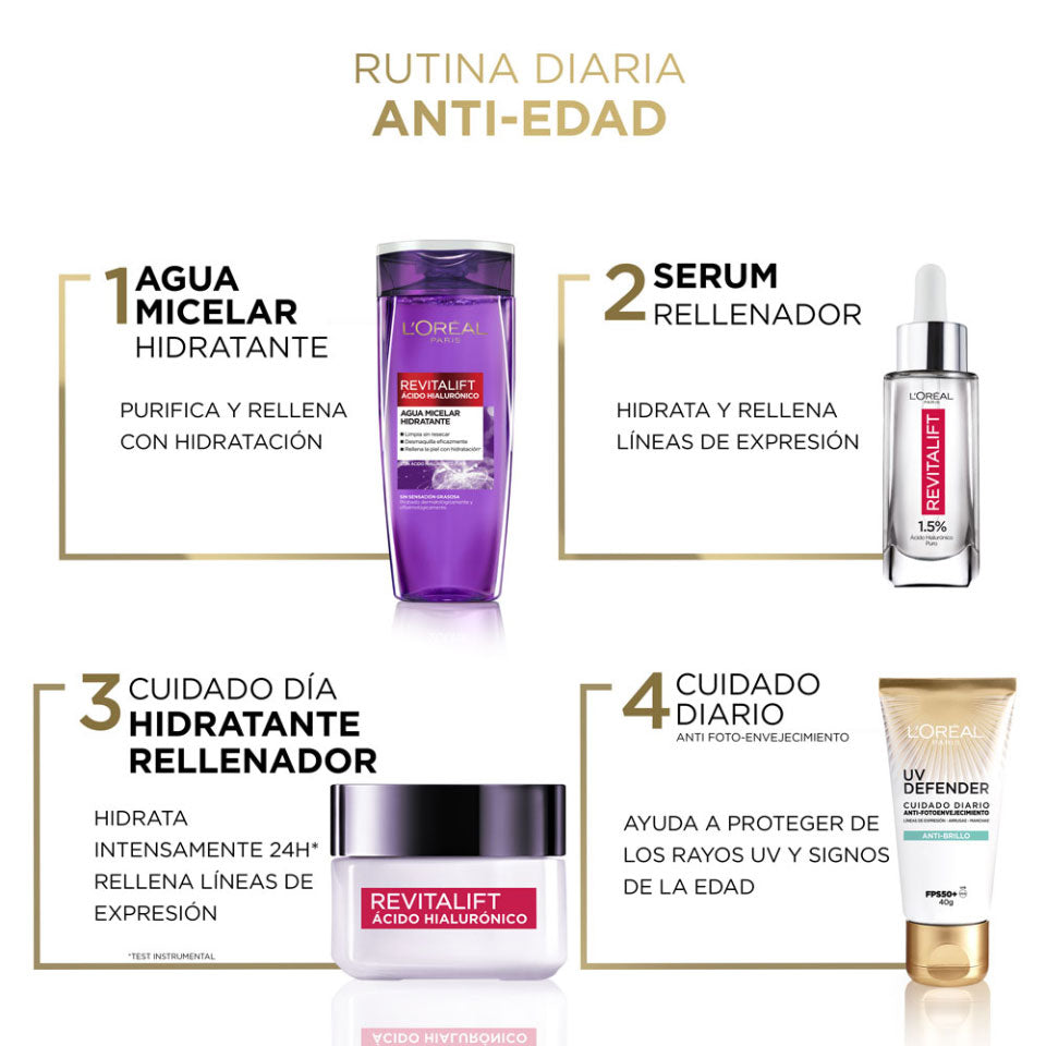 Protector Solar Anti Edad Uv Defender Loréal Paris Skin Care Fps 50+ Anti Brillo