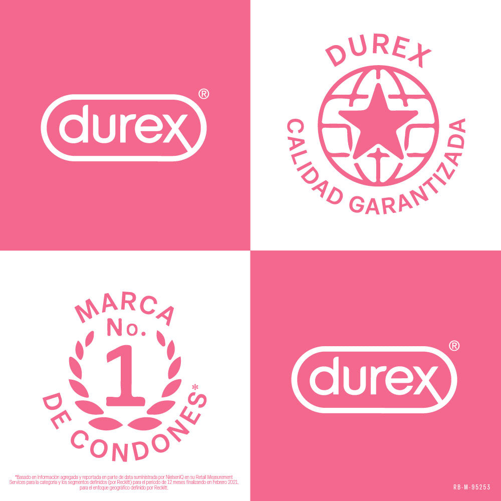 Gel Lubricante Durex Naturals H2O 100 Ml