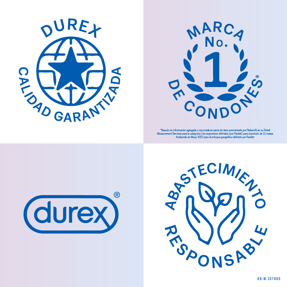 Pack Condones Durex Invisible 12 Und