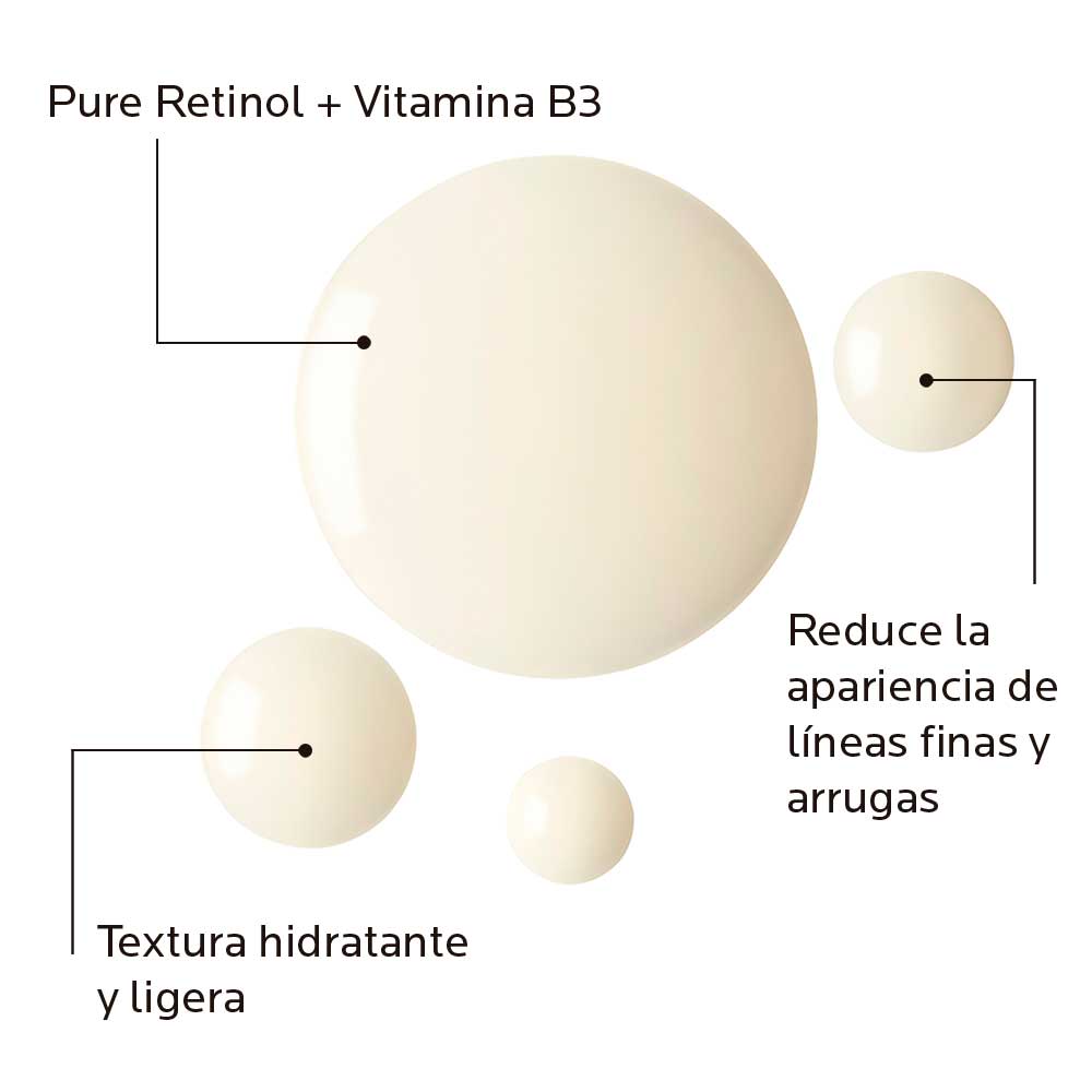 La Roche Posay Retinol B3 Sérum Anti-arrugas Profundas 30 Ml