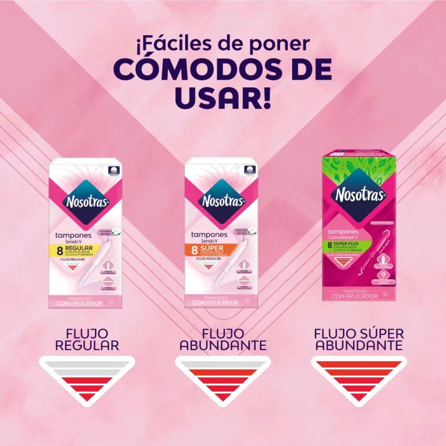 Nosotras Tampones Con Aplicador Regular Sensitive - Caja 8 Und