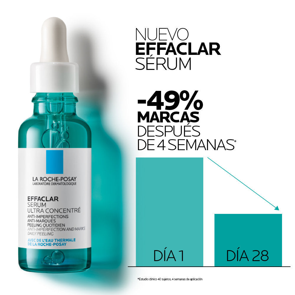 La Roche Posay Effaclar Sérum Ultra Concentrado 30 Ml