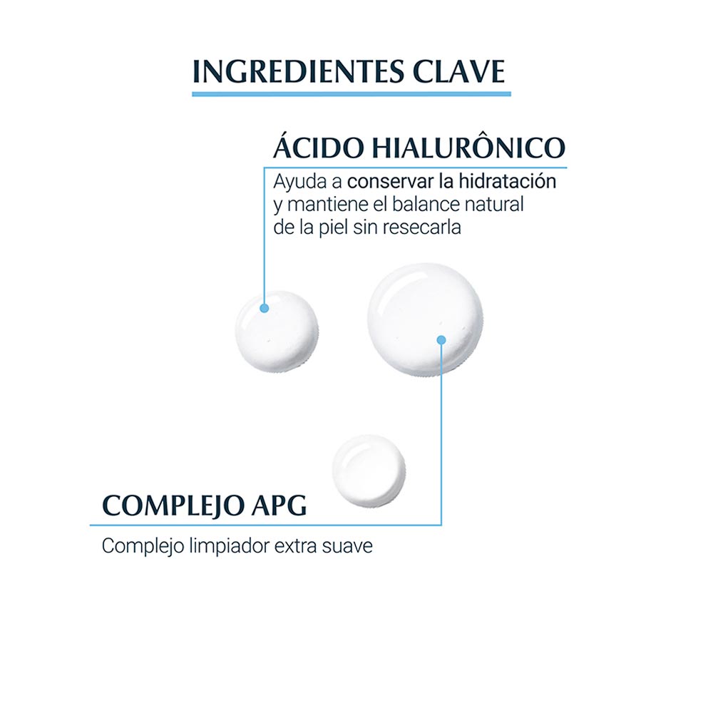 Eucerin Gel Limpiador Facial Dermo Pure - Para Piel Grasa O Con Imperfecciones 200 Ml