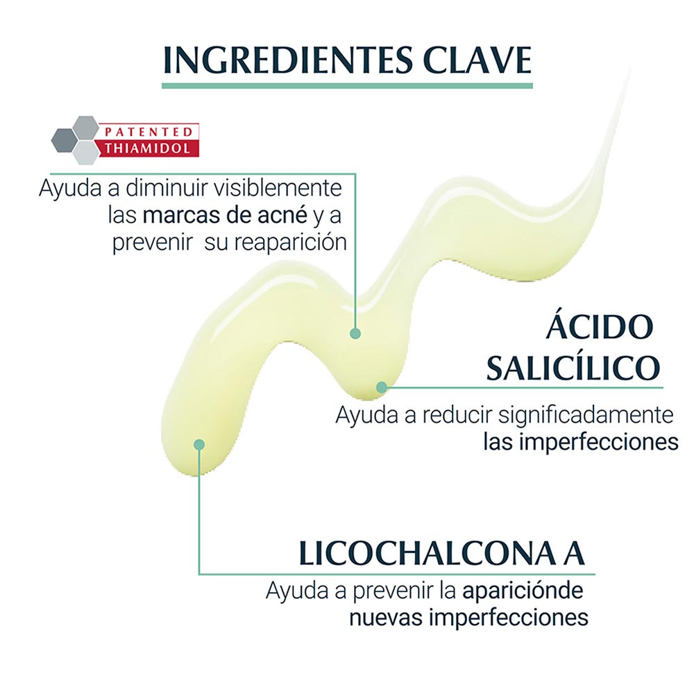 Eucerin Sérum Dermo Pure Triple Effect - Para Piel Grasa Y Con Tendencia Acneica 40 Ml