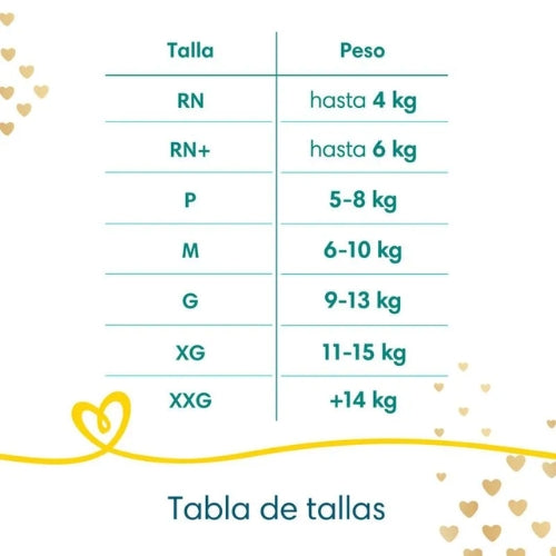 Pack Pampers Premium Care –  Especial Baby Shower Total