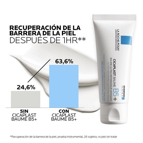 La Roche Posay Cicaplast Baume Crema Reparadora B5+ 40 Ml